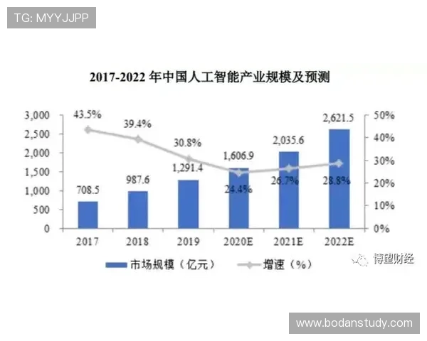 开云波胆大数据分析防骗避坑彩票高频玩法秘诀