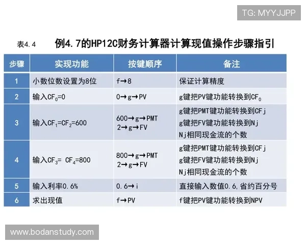 大型体育赛事预热波胆奖金计算器避坑防骗指南